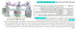 اعية