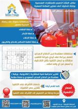 ب المثلث الذهبي